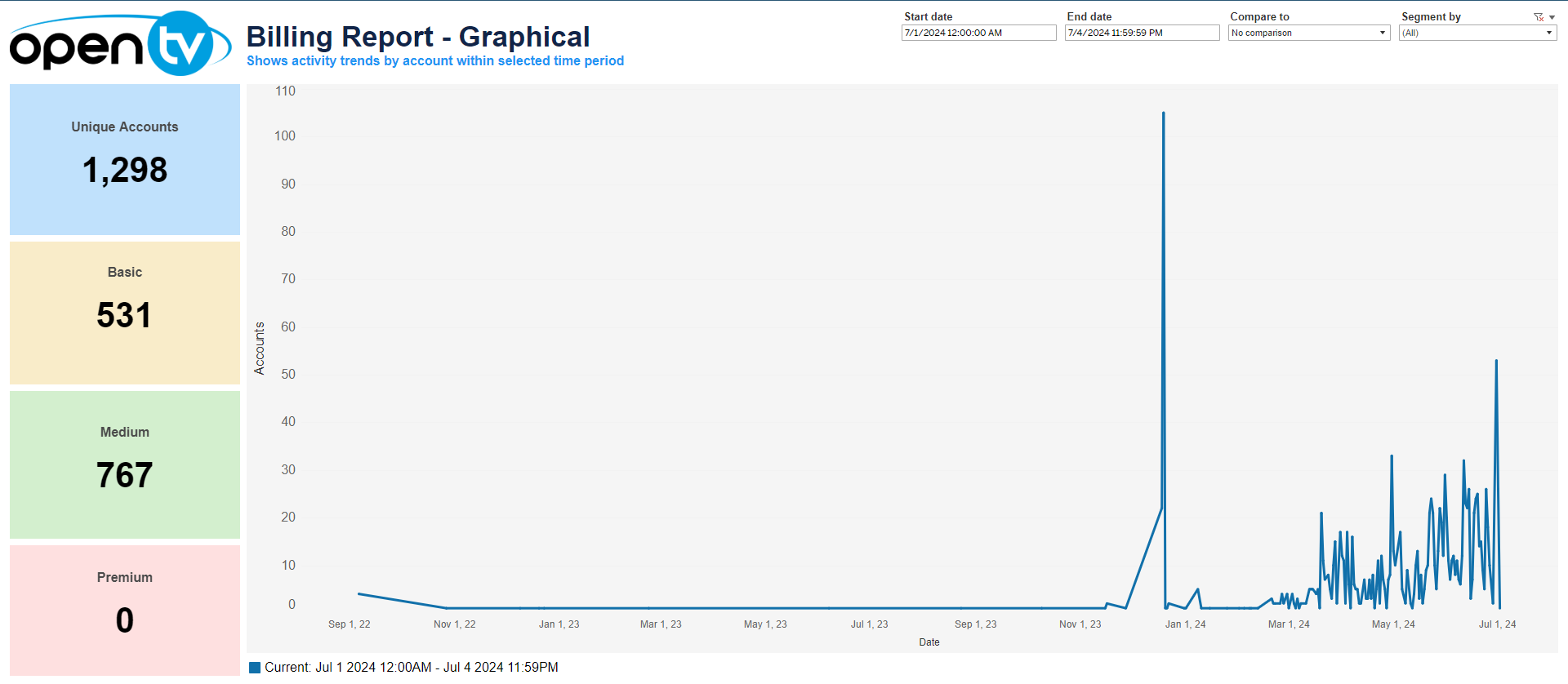 MB Graphical.png